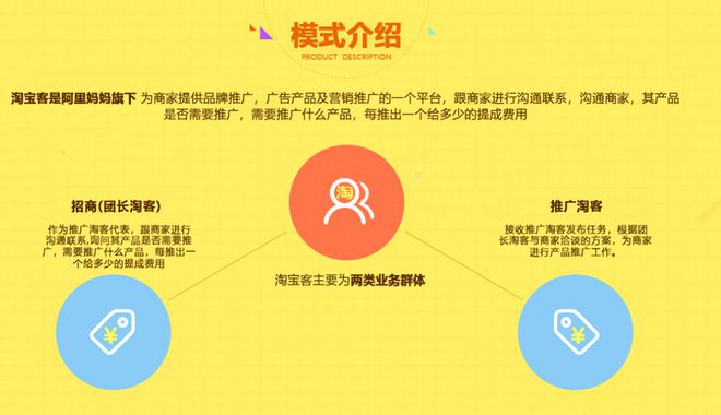 新浦京88832023年适合普通人创业的行业——淘宝招商团长(图1)
