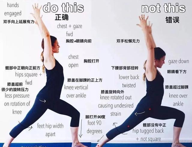 新浦京8883瑜伽老师休息术引导词不会说怎么办？（附9张体式正误对比图）(图6)