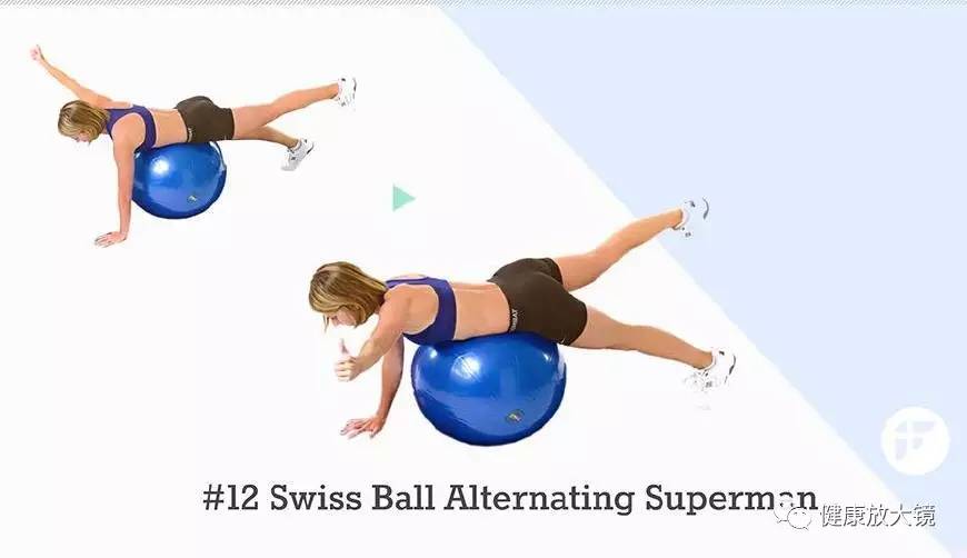 图解瑜伽球的30种锻炼方法一个球锻炼全身！(图1)