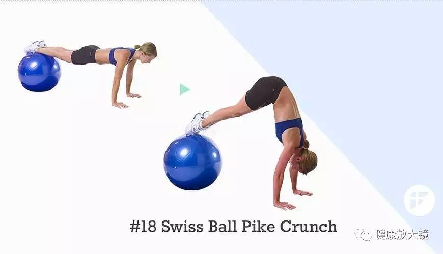 图解瑜伽球的30种锻炼方法一个球锻炼全身！(图3)